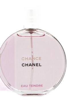 Chance Eau Tendre
